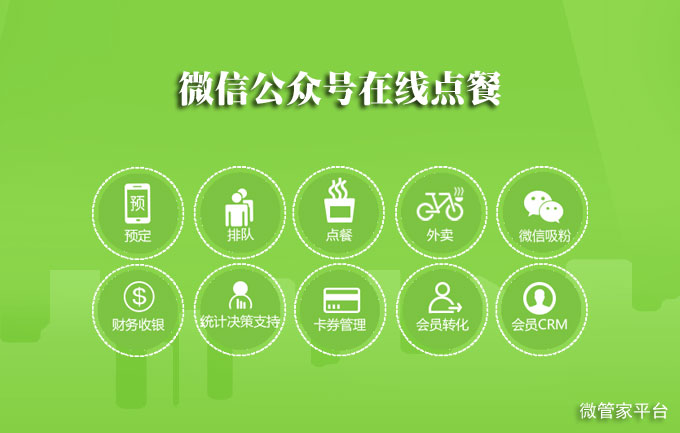 微信公眾號(hào)在線點(diǎn)餐功能怎么添加_教你如何建微信公眾號(hào)點(diǎn)餐
